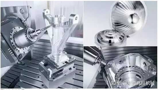 【兆恒機械】為什么加工復(fù)雜零件，都會想到五軸加工？