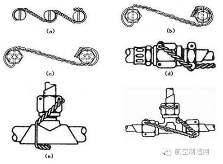 【兆恒機(jī)械】飛機(jī)火箭的螺栓為啥在超高沖擊力下也不松動？