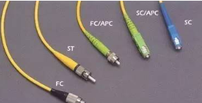 【兆恒機械】ST、SC、FC、LC光纖接頭區(qū)別