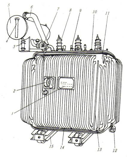 【兆恒機(jī)械】詳解變壓器的類型及其結(jié)構(gòu)、參數(shù)