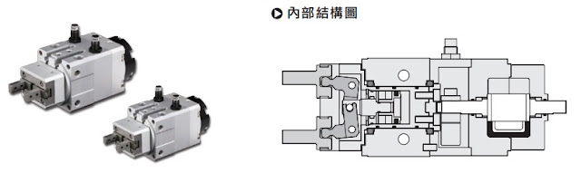 [行業(yè)知識]夾具、治具、模具到底有何區(qū)別？